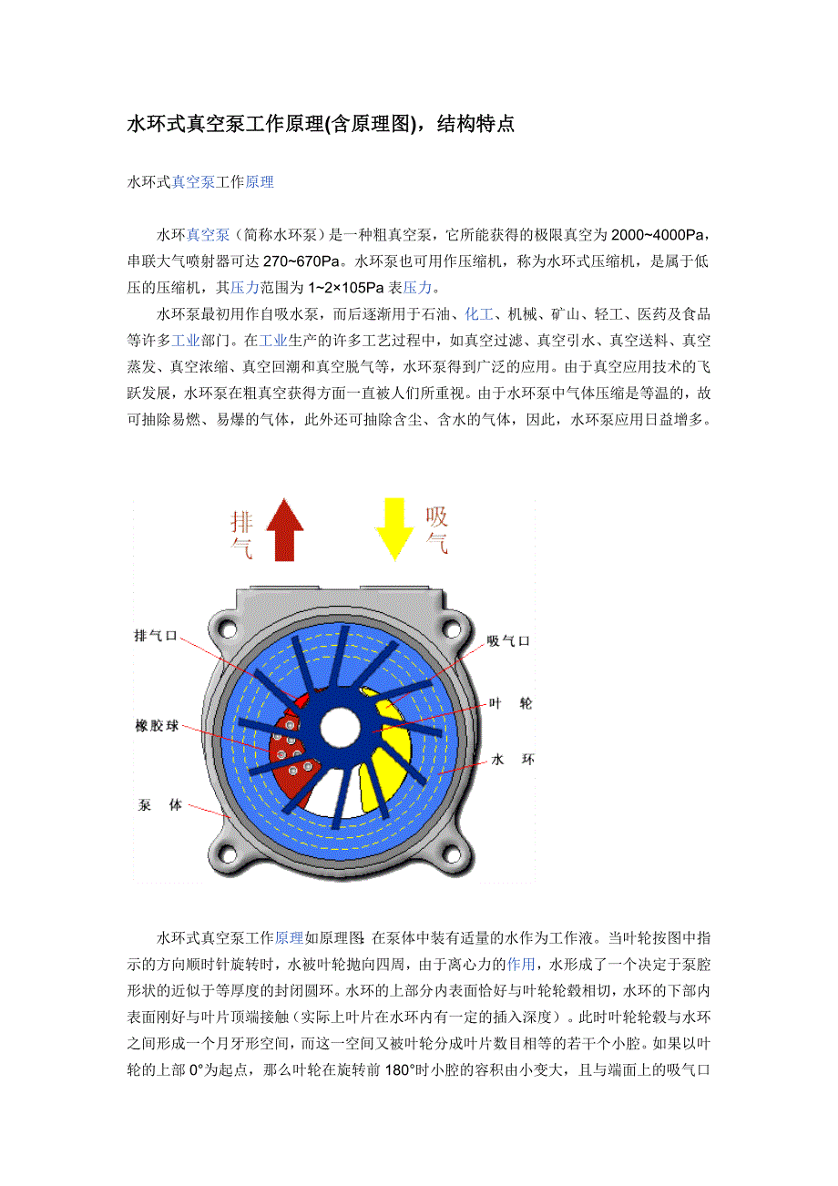 水环式真空泵工作原理_第1页