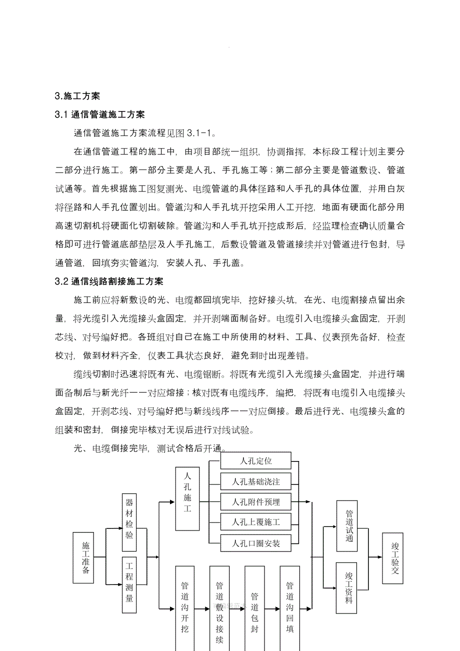 通信迁改方案_第4页