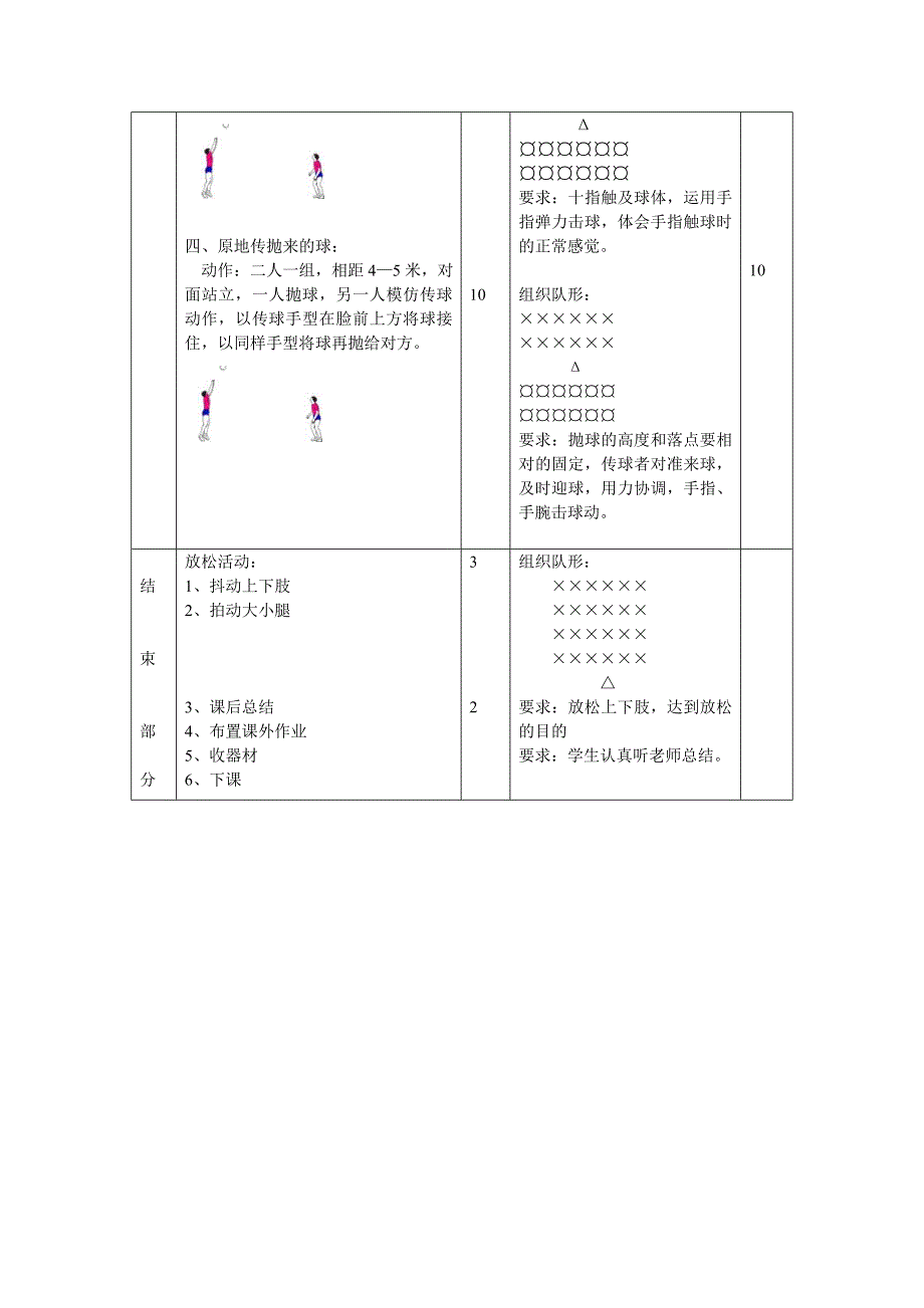 排球正面双手上手传球教学设计[2]_第3页