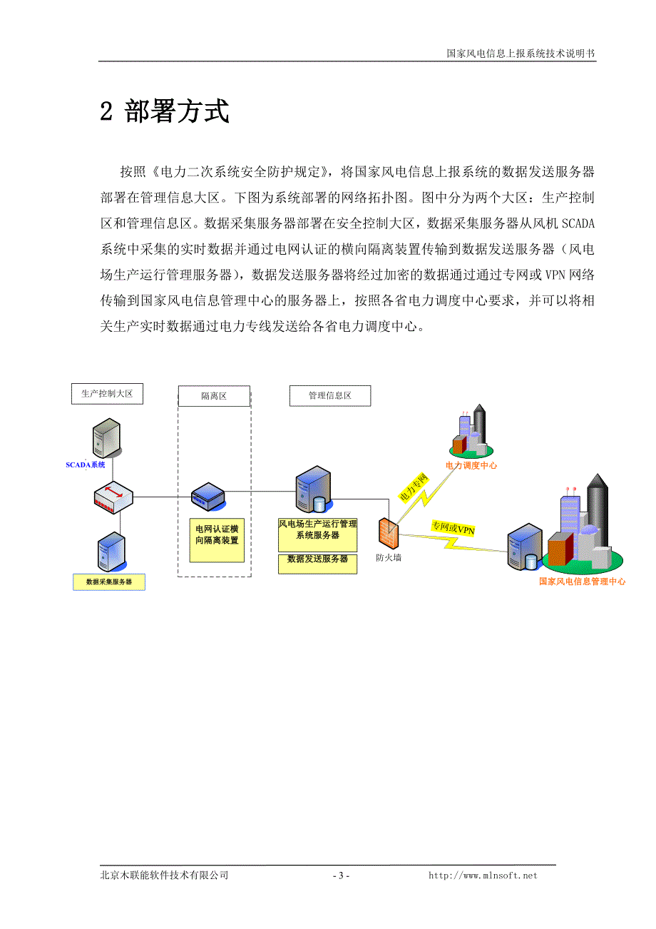 国家风电信息上报系统技术说明书（北京木联能软件）_第4页