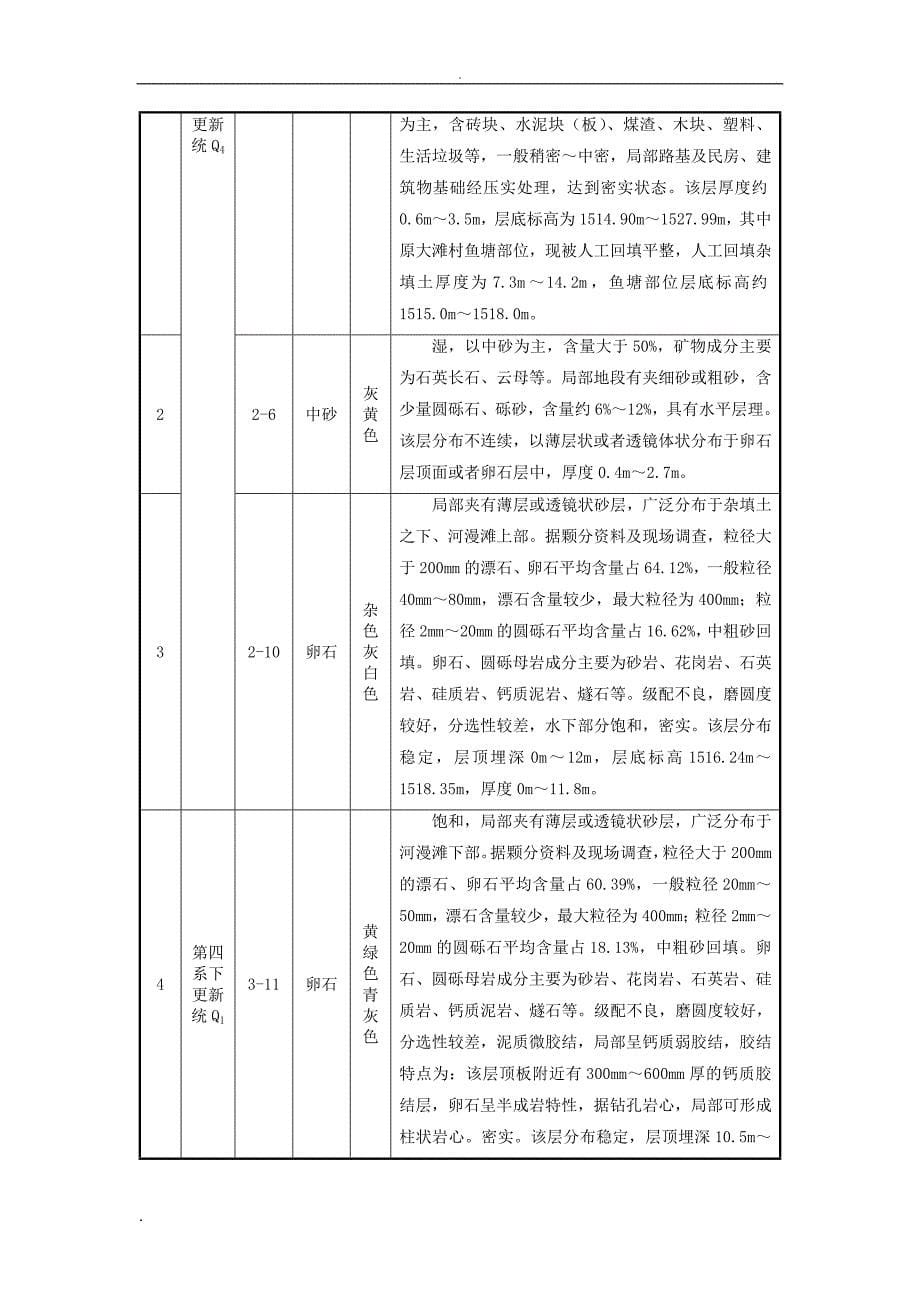 奥体中心站围护结构施工方案_第5页