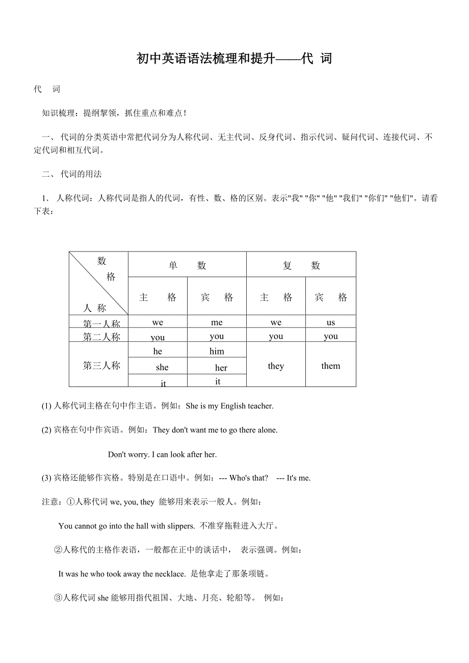 初中英语语法梳理和提高代词_第1页