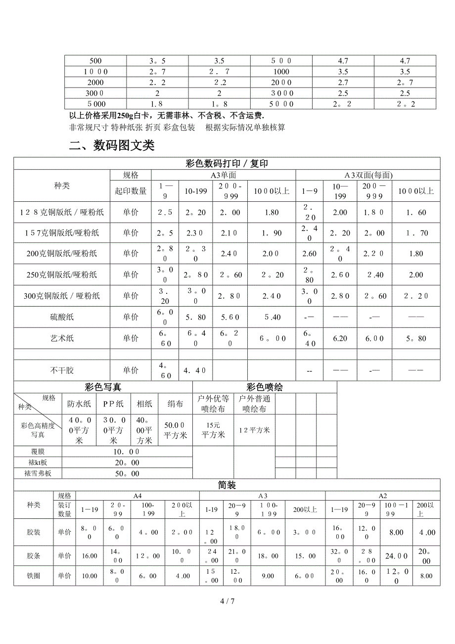 佰斯斯印刷制作类业务报价2011-9-23_第4页