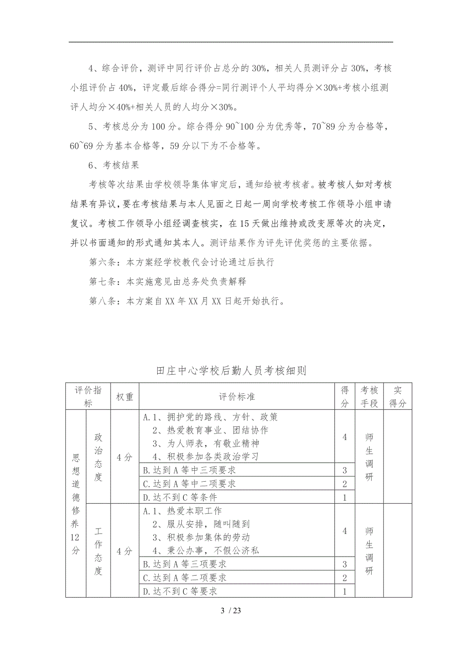 学校行政后勤人员考核实施细则_第3页