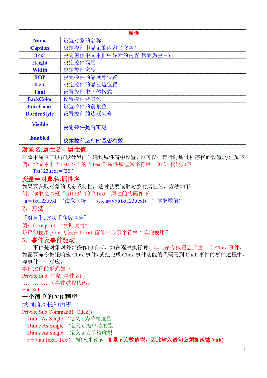 《算法与程序设计》知识点.doc_第2页