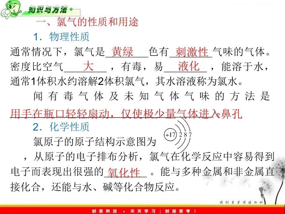 高考化学基础知识复习课件11《氯、溴、碘及其化合物》_第5页