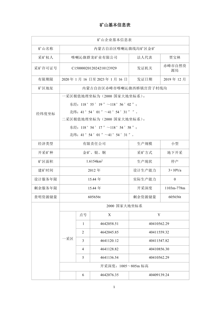 内蒙古自治区喀喇沁旗线沟矿区金矿2022年度矿山地质环境治理与土地复垦计划.docx_第4页