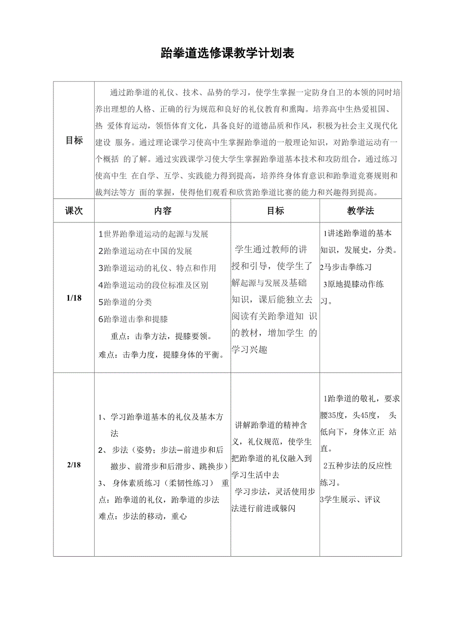 跆拳道选修课课程简介_第3页