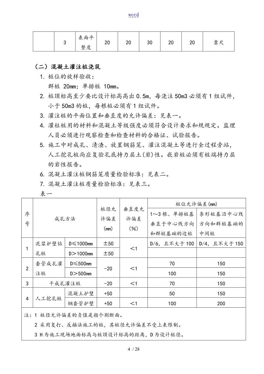 旁站监理方案设计例范本_第5页