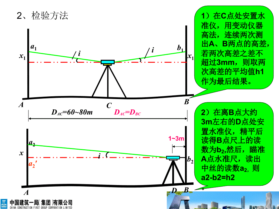 建筑测量课件_第4页