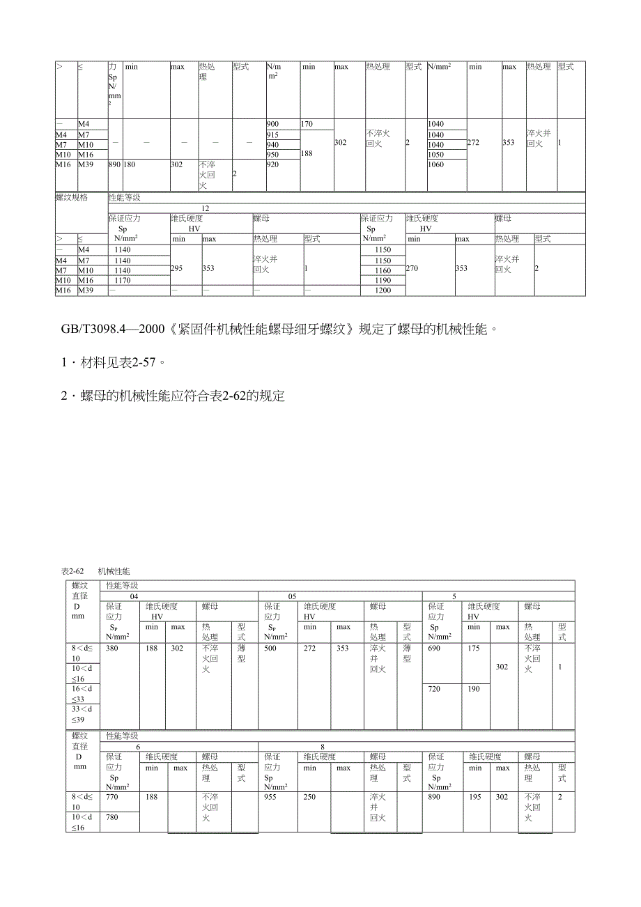 Y二章三节—玻璃幕墙工程技术规范理解与应用(DOC 17页)_第4页