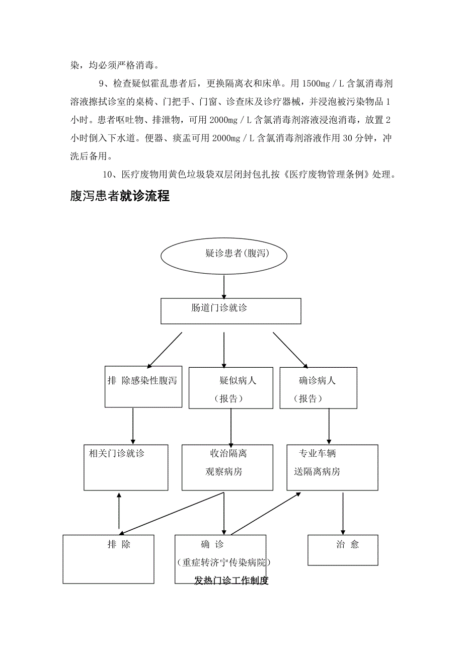 发热门诊及肠道门诊制度流程.doc_第4页