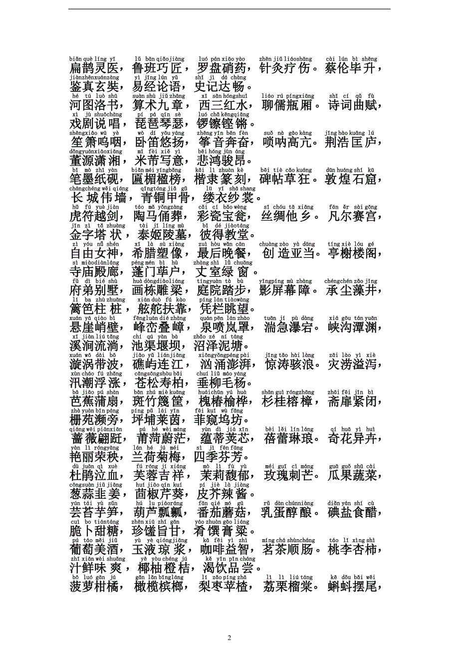 中华字经完整注音版(全文)_第2页