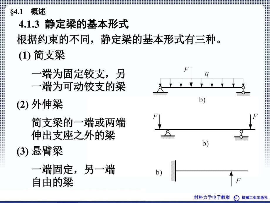 第4章弯曲内力_第5页