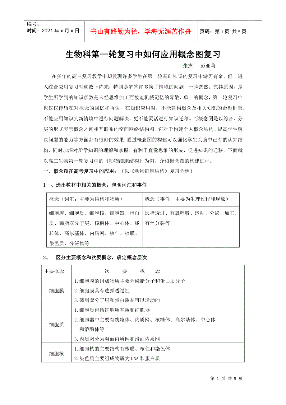 生物科第一轮复习中如何应用概念图复习_第1页