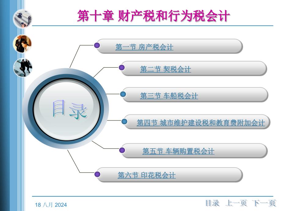 税务会计》第十章财产税和行为税会计_第2页