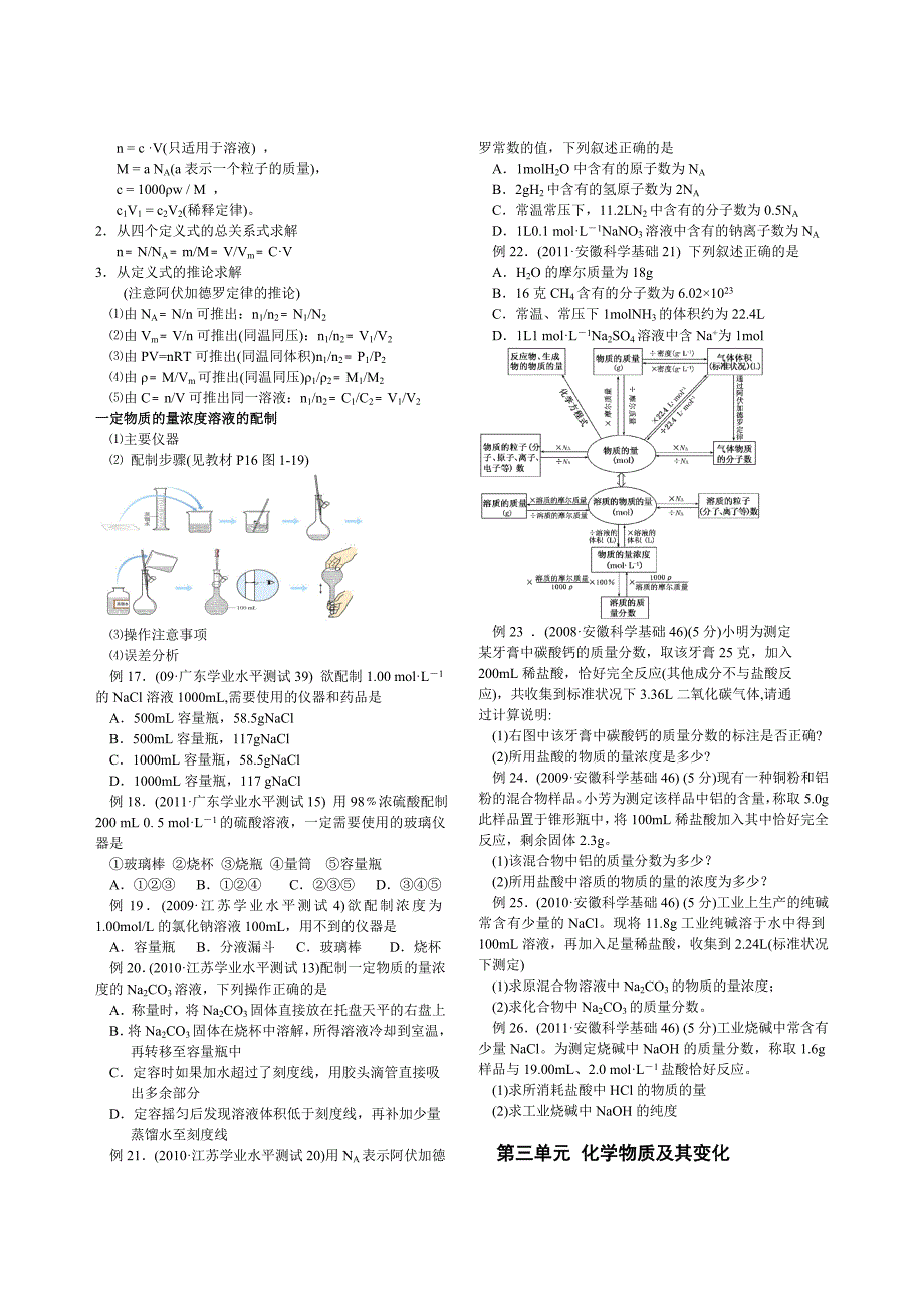 2012年高中化学学业水平备考复习讲义_第3页