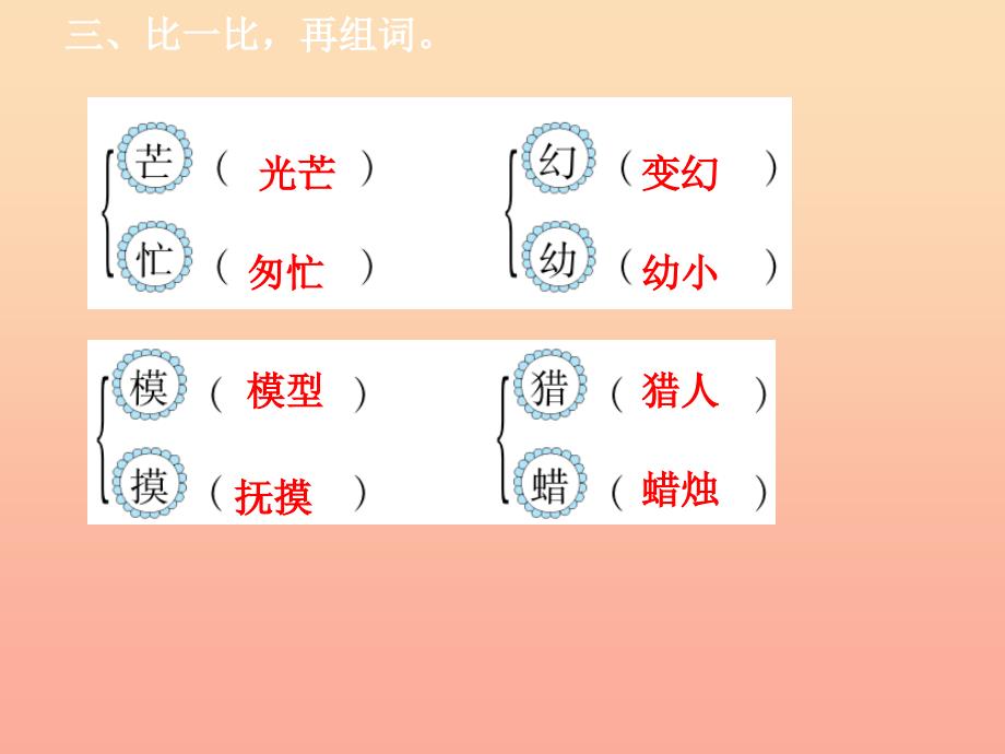 2022三年级语文下册第七单元第22课我们奇妙的世界习题课件新人教版_第4页