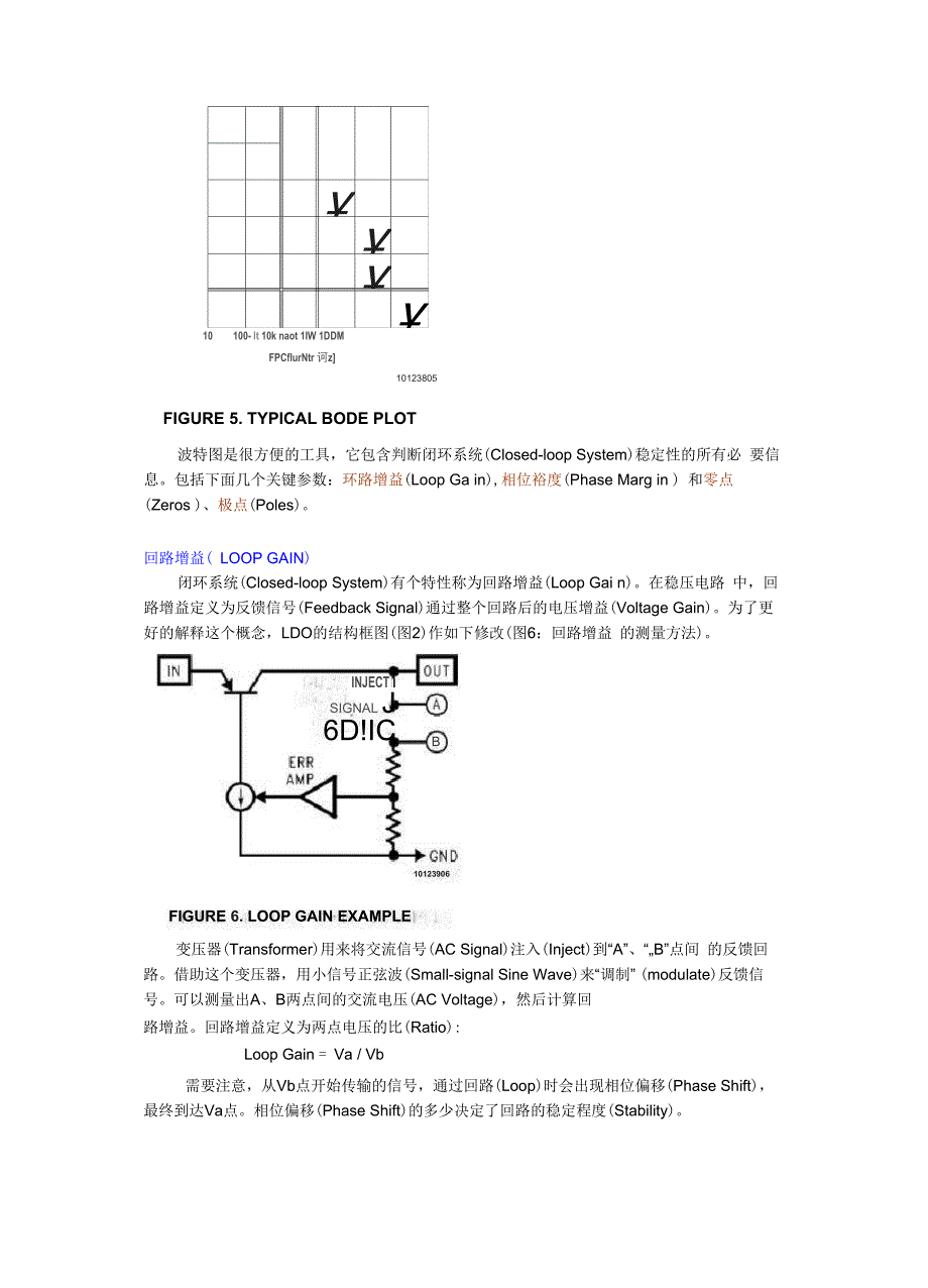 线性稳压器原理及补偿理论Linear Regulators Theory of Operation_第4页