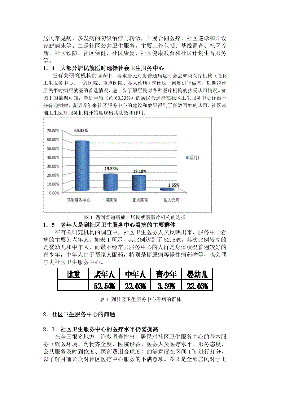 社区卫生服务中心的现状, 问题及对策分析_第2页