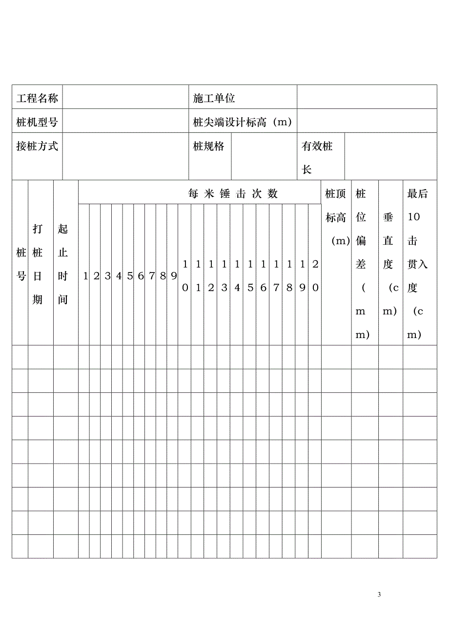 质量管理表27_第3页