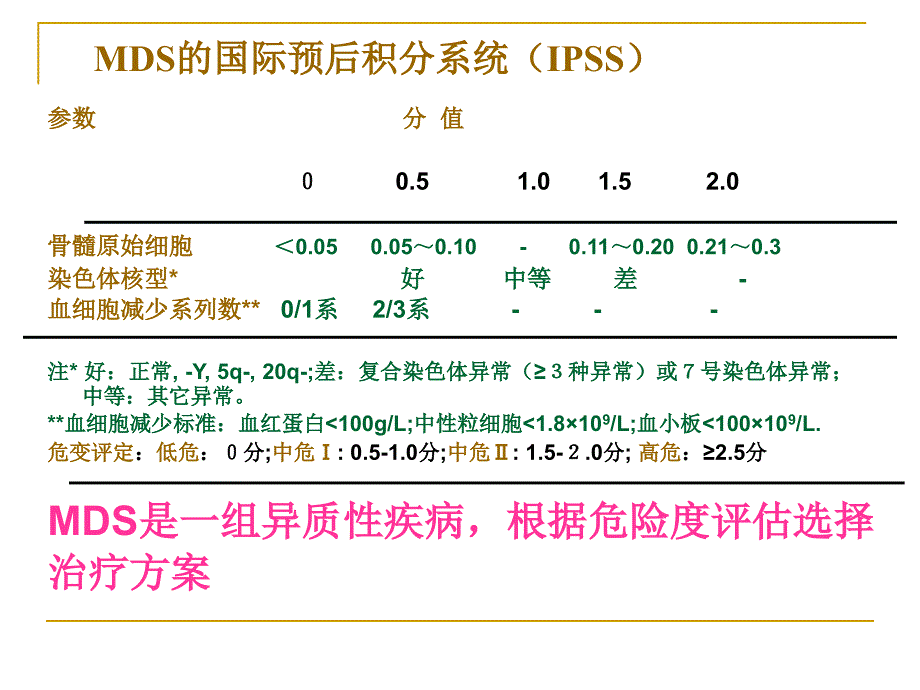 骨髓增生异常综合征MDS的诊疗现状_第2页