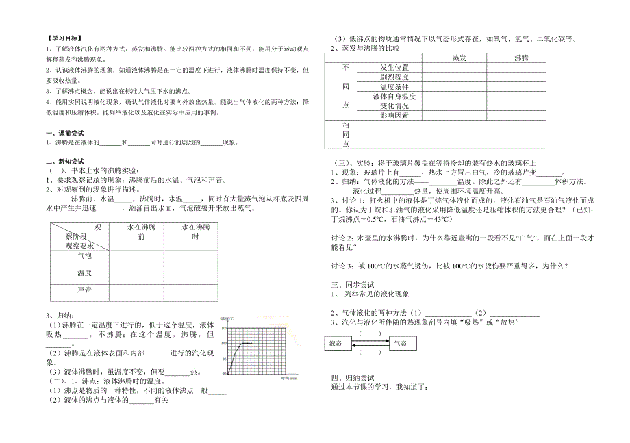 4-6汽化与液化_第2页