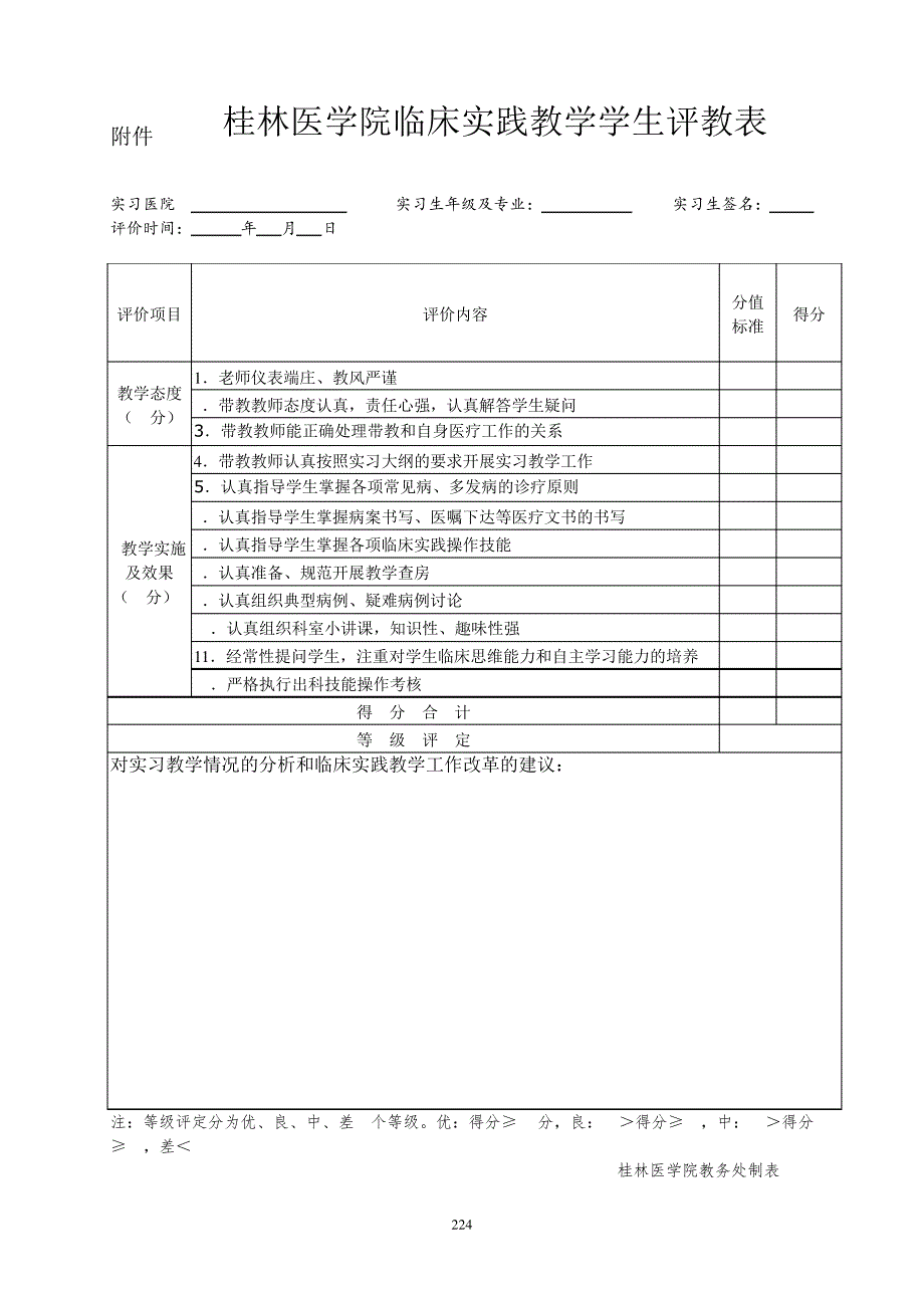 桂林医学院临床实践教学学生评教制度(试行)_第2页