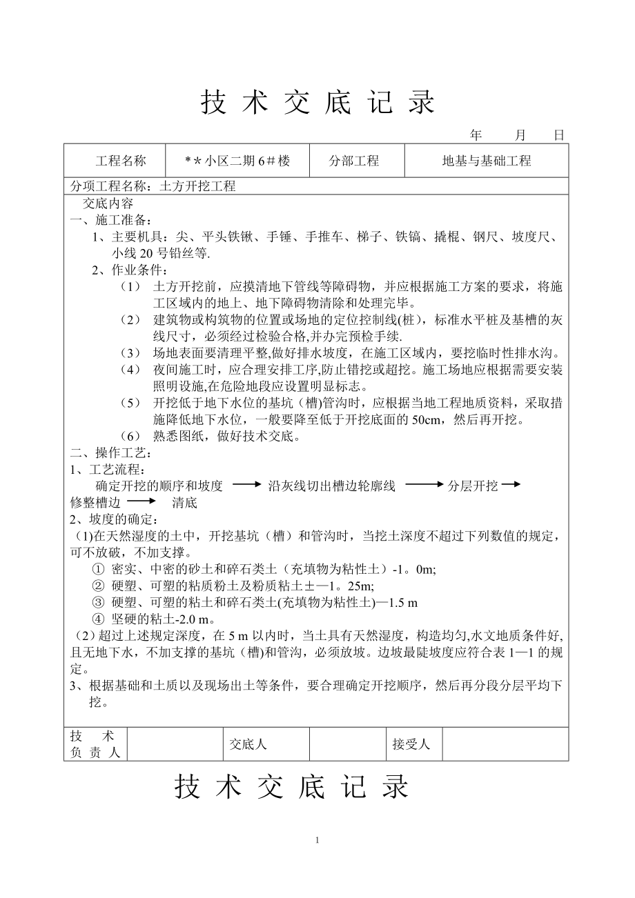 技术交底大全(土建部分77个).doc_第1页