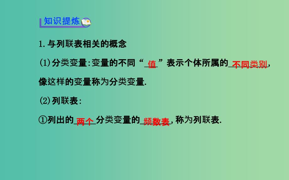 高中数学 3.2 独立性检验的基本思想及其初步应用课件 新人教A版选修2-3 .ppt_第3页