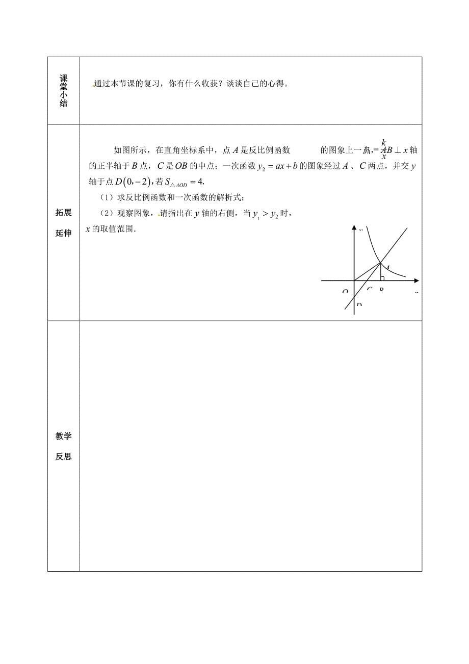 九年级数学下册第26章反比例函数复习导学案无答案新版新人教版新版新人教版初中九年级下册数学学案_第5页