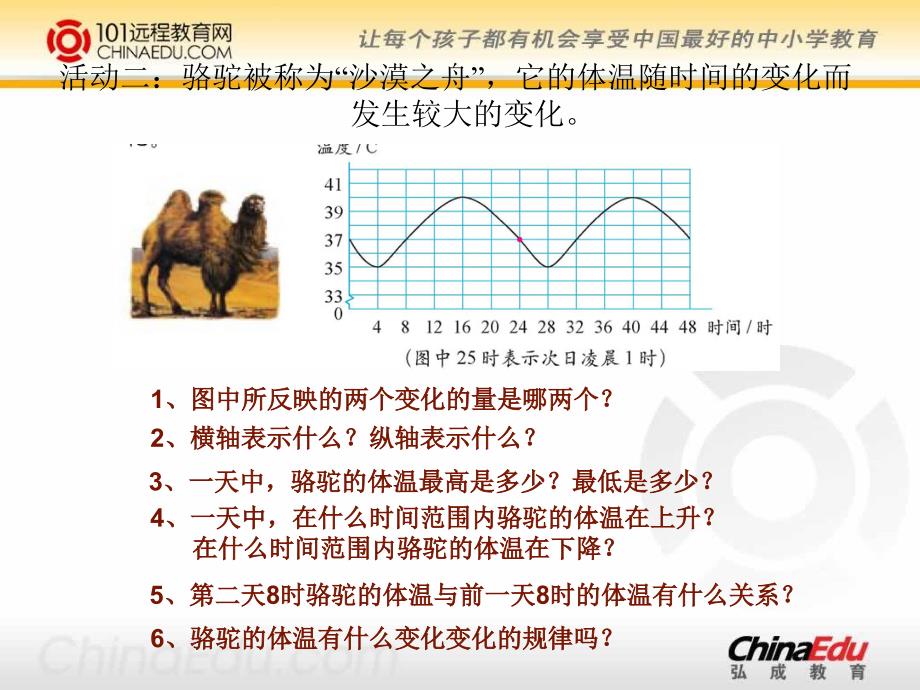 北师大版小学六下21变化的量PPT课件1_第4页