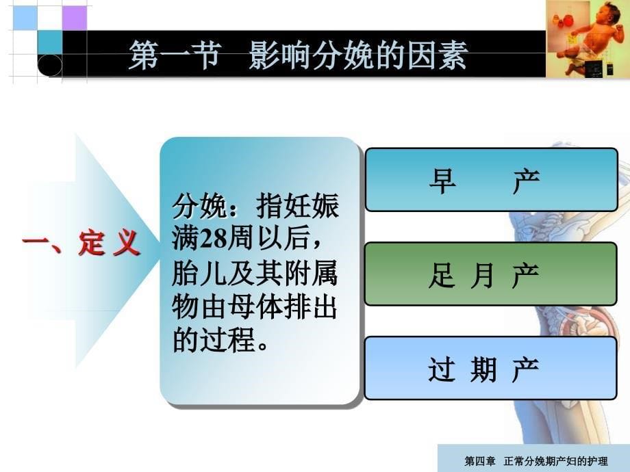 《正常分娩期》PPT课件.ppt_第5页