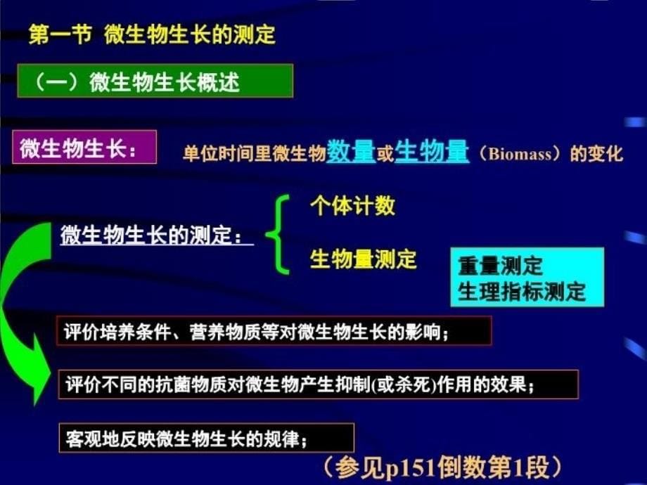 最新微生物第6章PPT课件_第5页