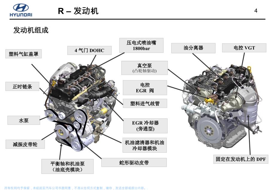 北京现代ix35资料：LM_1_R-2.0 CRDI Engine_第4页