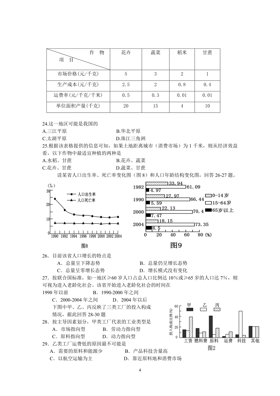 高一地理必修2练习题_第4页