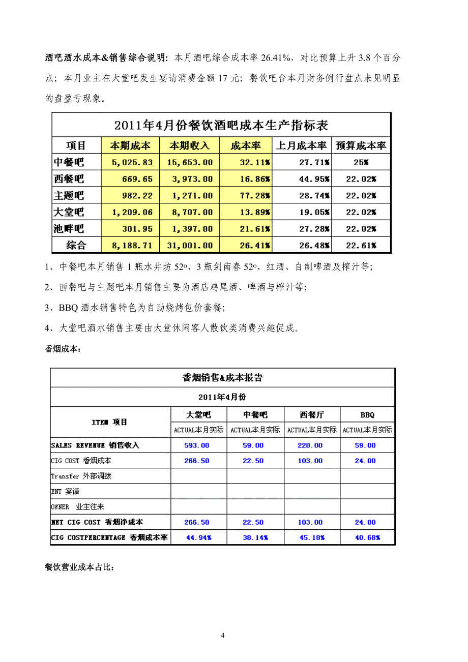 餐饮成本分析案例_第4页