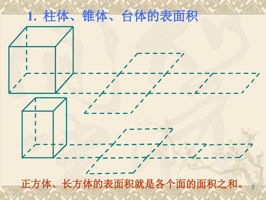 空间几何体的体积和表面积_第2页