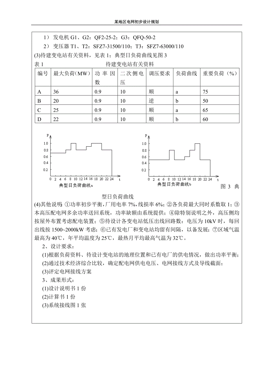 关于某地区电网初步设计规划课程设计_第4页