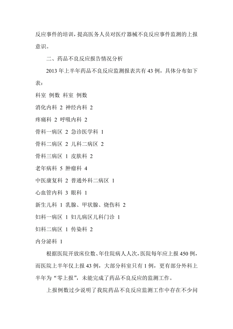 医院上半年药品与医疗器械不良反应报告_第2页