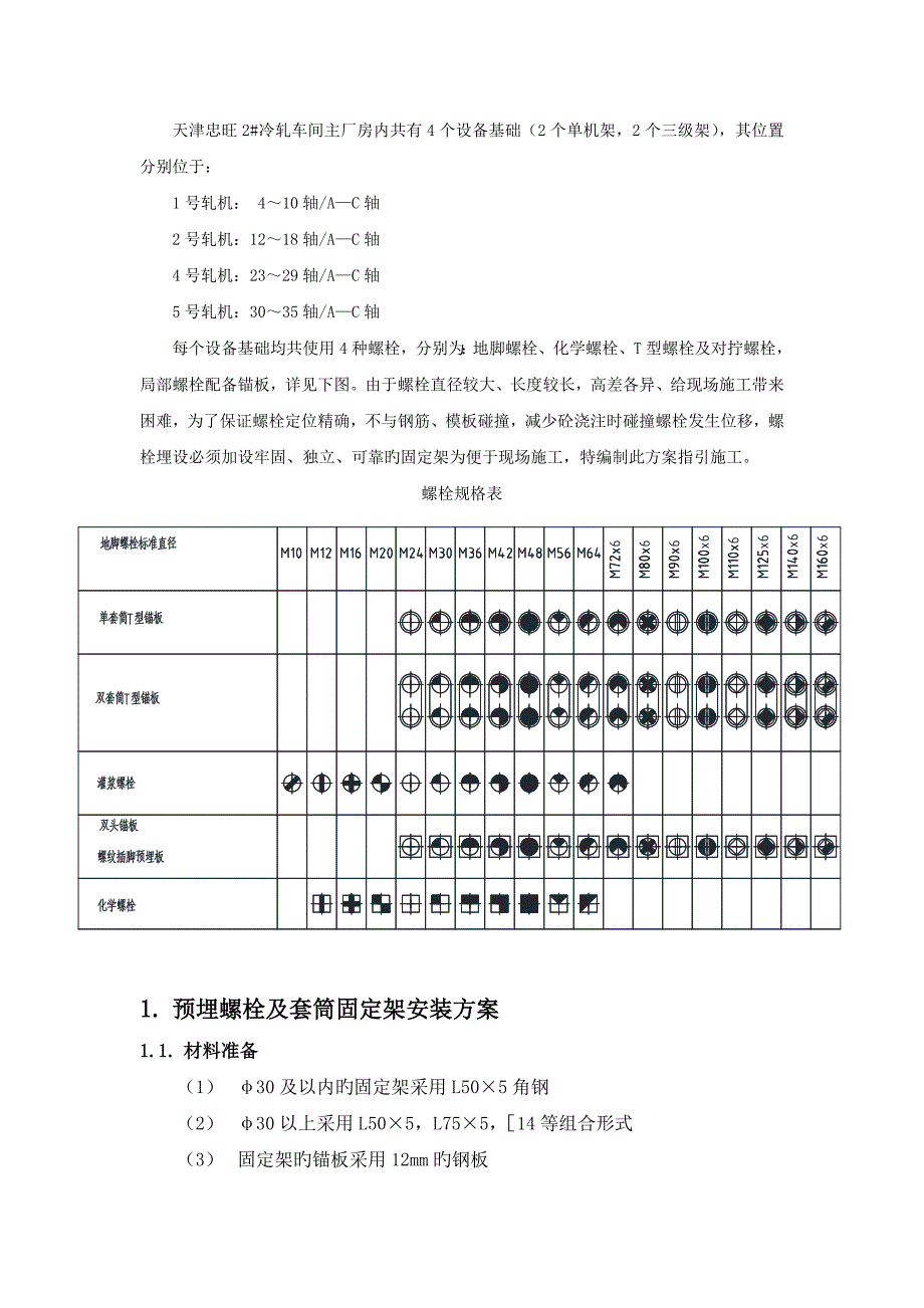 预埋螺栓及锚板综合施工专题方案.docx_第2页