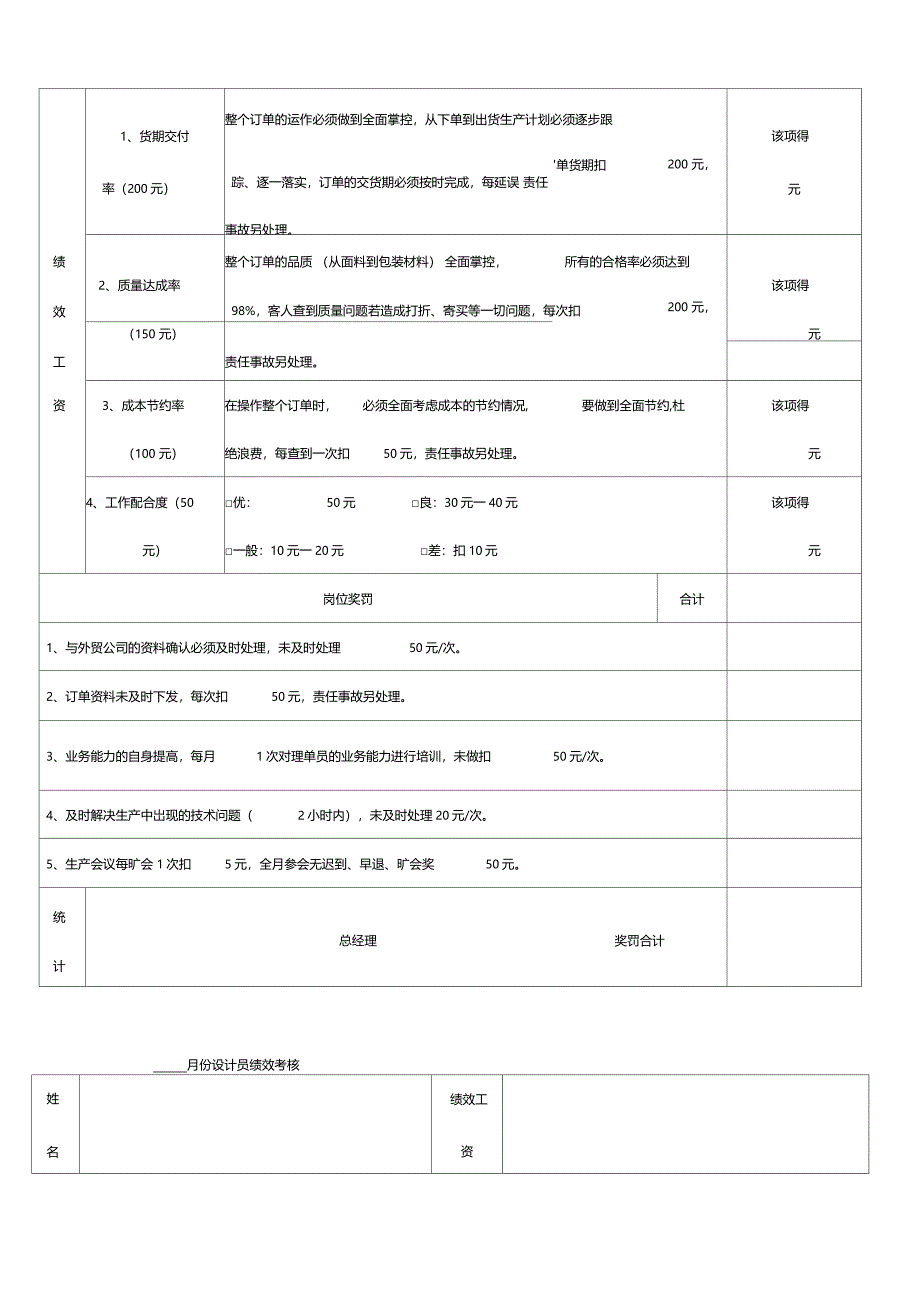 某有限公司管理员绩效考核制度_第4页