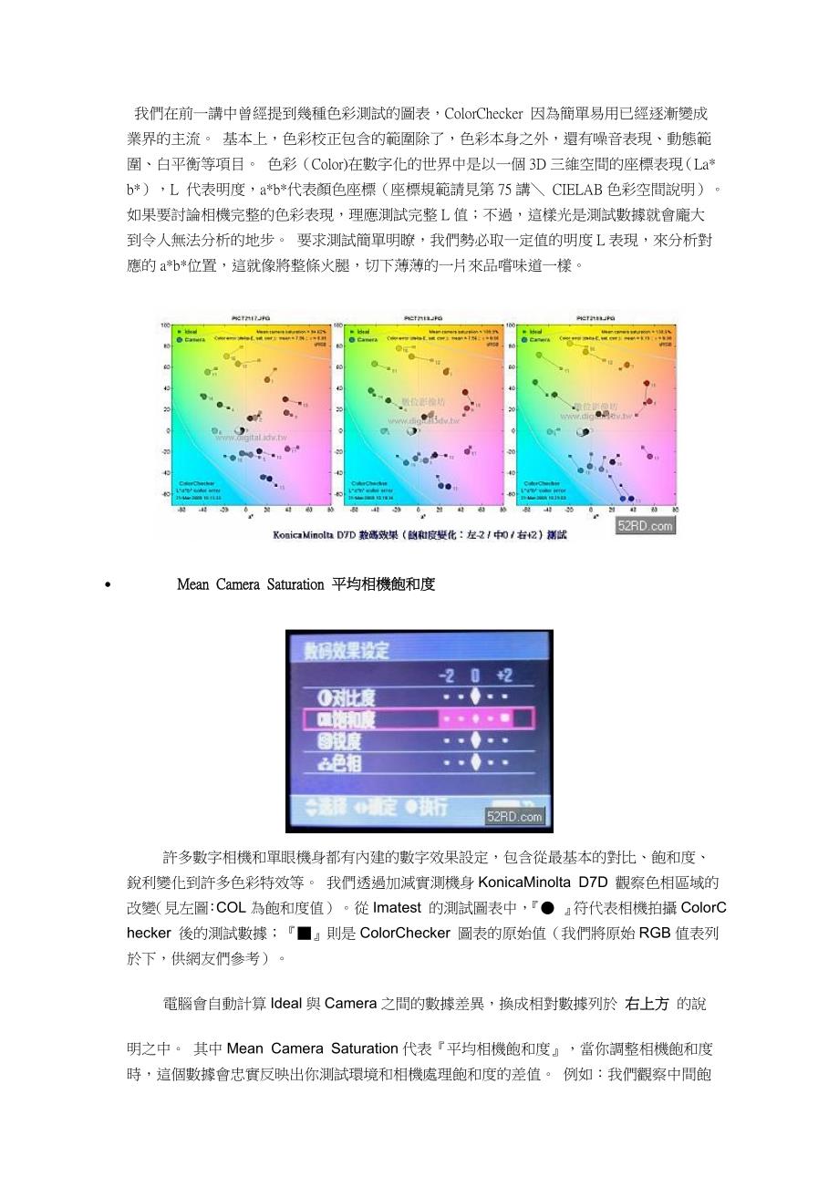 利用Imatest与ColorChecker评定色彩还原.doc_第2页