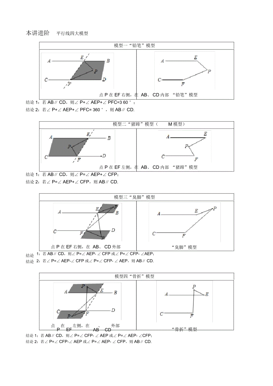 平行线经典四大模型典型例题及练习_第2页