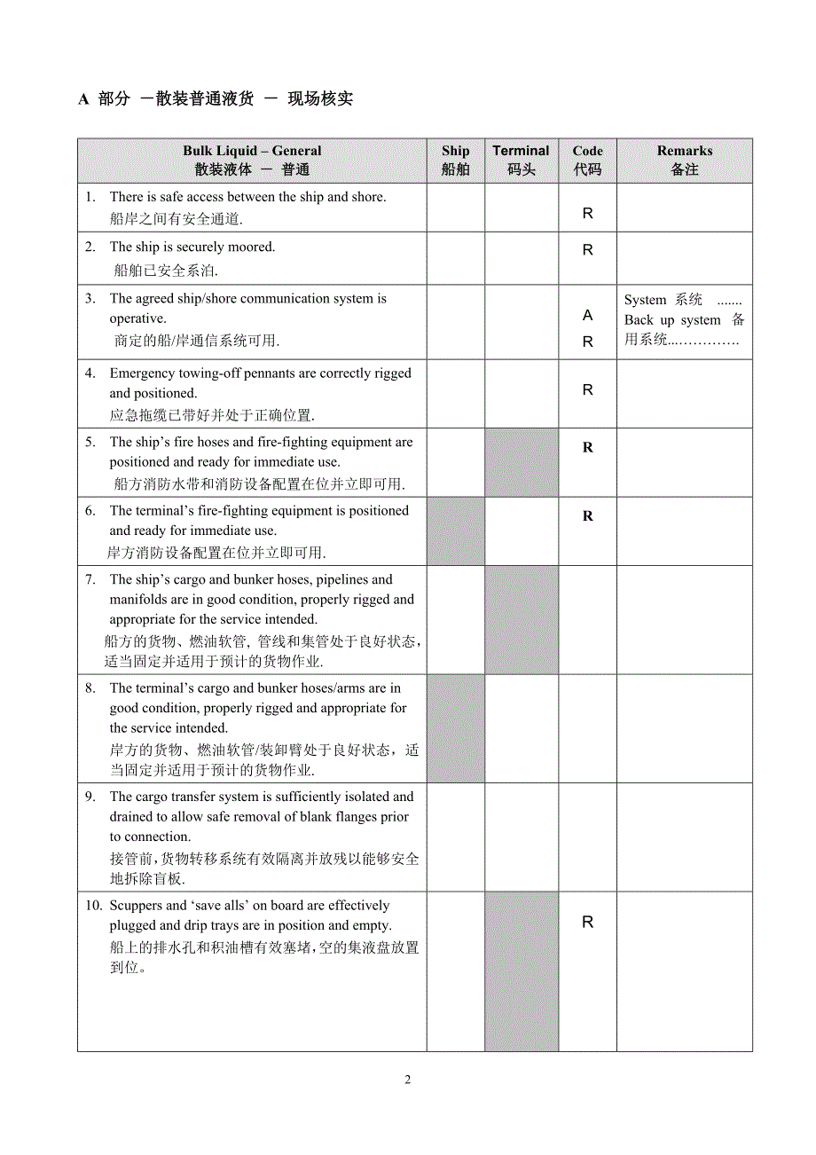 船岸安全检查表_第2页