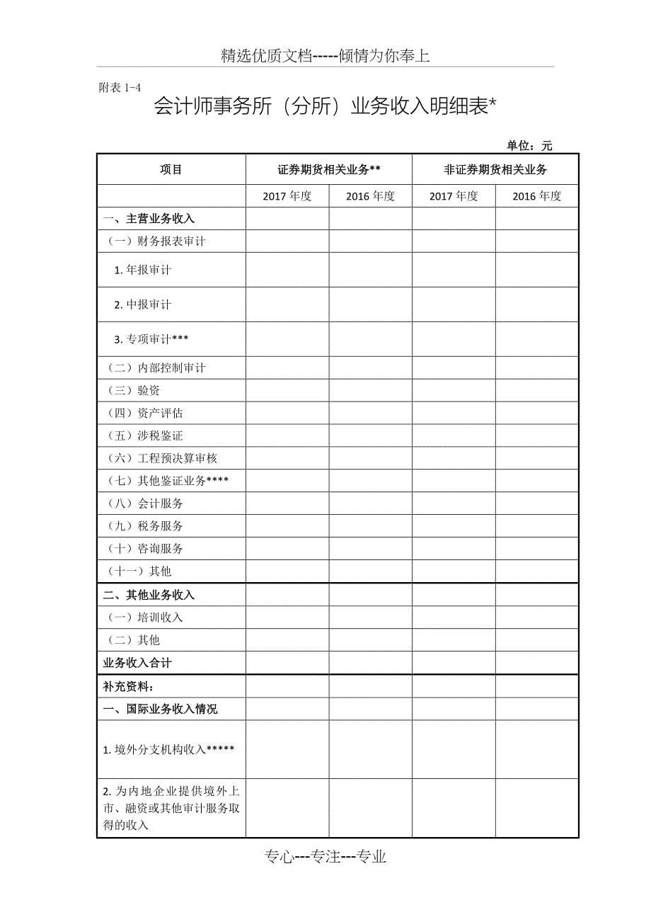 会计师事务所2017年度报备附表_第5页