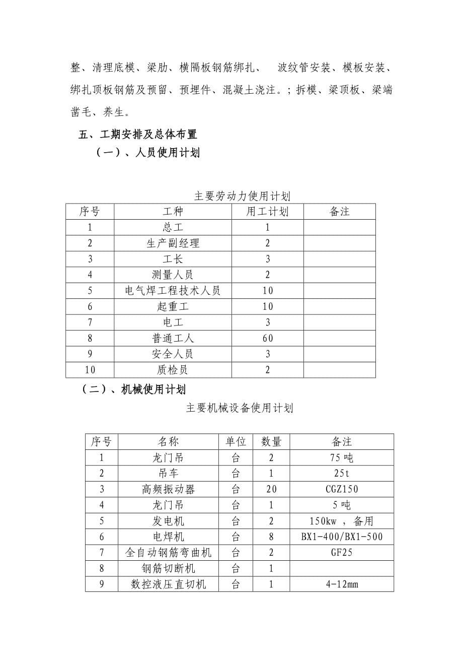 T梁预制首件总结报告_第5页