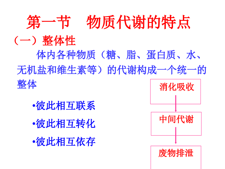 第11章物质代谢的联系与调节1022_第3页