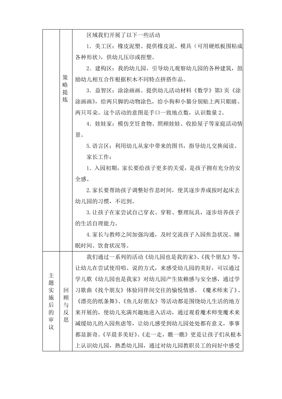 课程审议表《幼儿园真好》_第2页