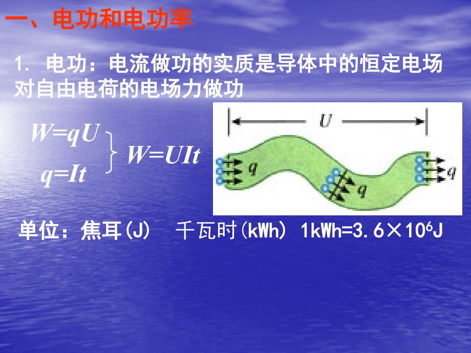 (精品)焦耳定律PPT课件英语_第4页